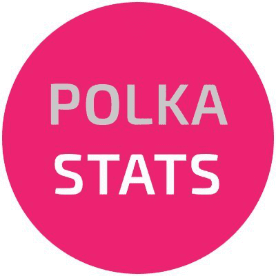 Polkastats Project Logo